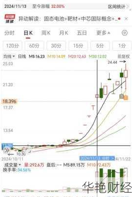 000878股票行情000873股票行情