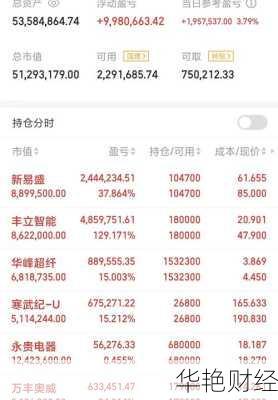 300180股票;300180股票新浪