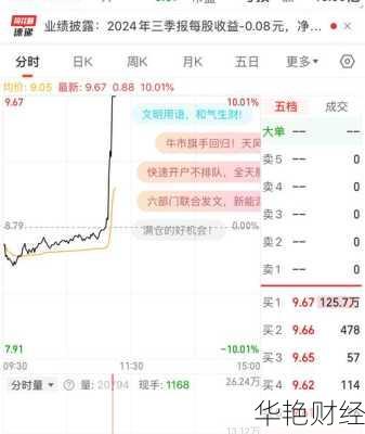 600036股票行情(600036股票行情东方财富网)