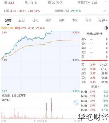 600016股票行情_600016股票行情走势图