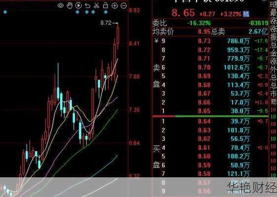 601390股票行情-601390股票行情新浪