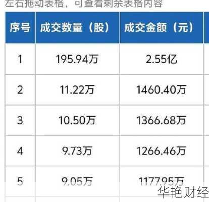 xd股票、xd股票当天卖掉,还能分红吗？