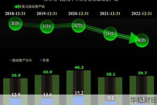 万和电气股票、万和电气股票交易异常波动
