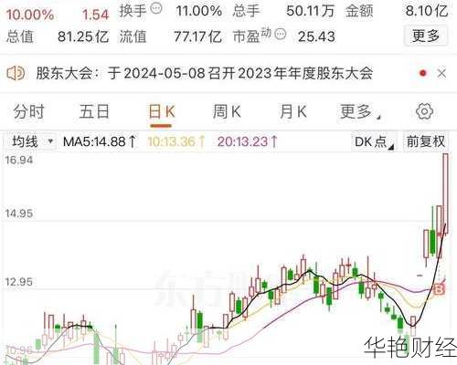 万安科技股票 万安科技股票行情