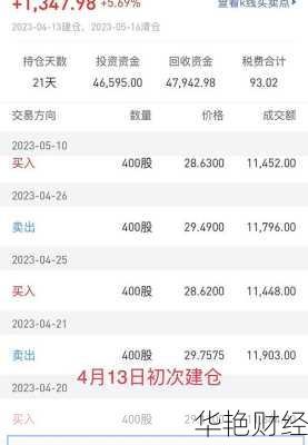 万孚生物股票万孚生物股票代码