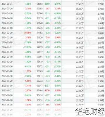 万达集团股票;万达集团股票300168