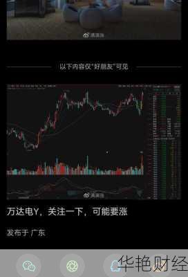 万达电影股票(万达电影股票分析最新)