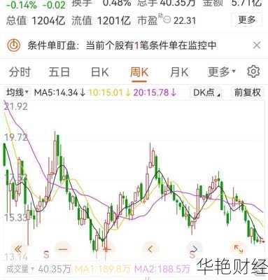 三一重工股票股吧(三一重工股票股吧股票)