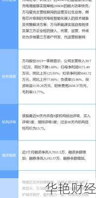 万马股份股票_万马股份股票怎么样