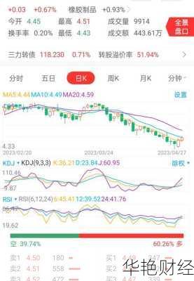 三力士股票—三力士股票东方财富