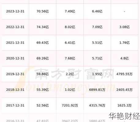 三全食品股票(三全食品股票怎么样)