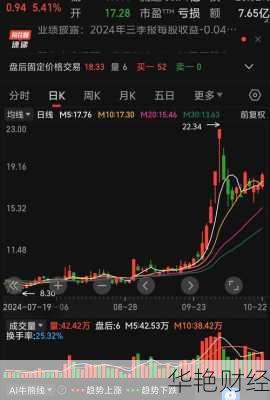 三六五网股票-三六五网股票利好消息