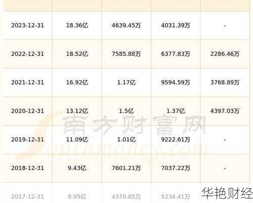 三友化工股票、三友化工股票可以长期持有吗