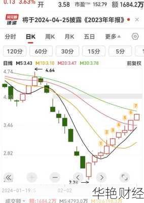 三木集团股票_三木集团股票行情