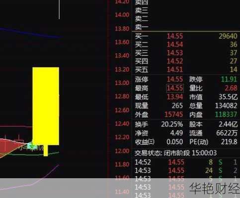 三柏硕股票、001300三柏硕股票