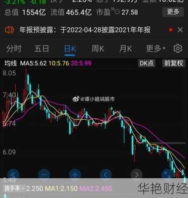三峡能源股票—三峡能源股票分红