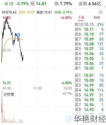 三江购物股票_601116 三江购物股票