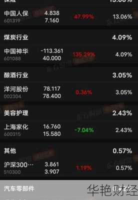 上海家化股票-上海家化股票分红
