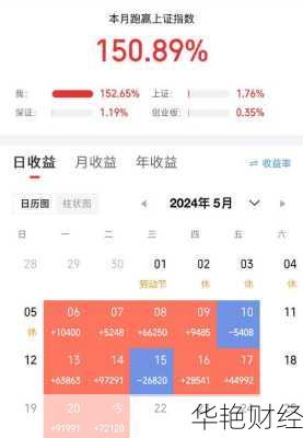 上工申贝股票 上工申贝股票今天
