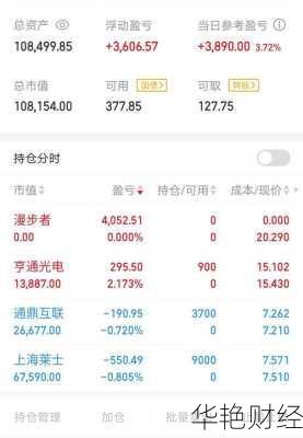 上海莱士股票 上海莱士股票怎么样