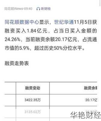 世纪华通股票;世纪华通股票还能涨起来吗