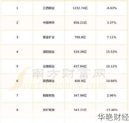 上海能源股票,上海能源股票前景如何