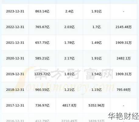 上海钢联股票,上海钢联股票吧东方财富网
