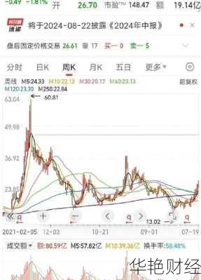 上海贝岭股票,上海贝岭股票是龙头股吗