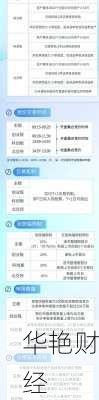 上海证券交易所股票上市规则 上海证券交易所股票上市规则9.8.1内容