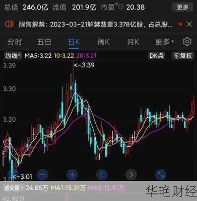 上港集团股票(600018上港集团股票)