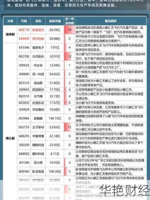 东安动力股票—东安动力股票代码