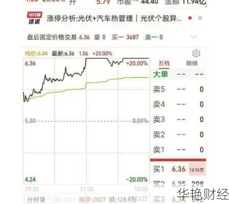 东方电热股票;东方电热股票同花顺
