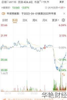 东方电气股票,东方电气股票股吧