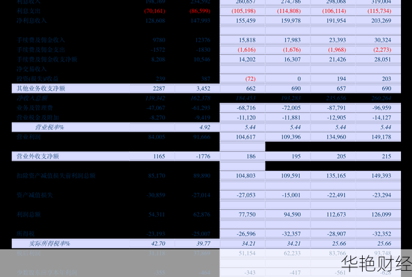 东方航空股票-东方航空股票股吧