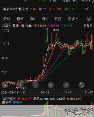 东方钽业股票_东方钽业股票代码