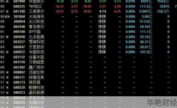 东软股票、东软股票停牌原因