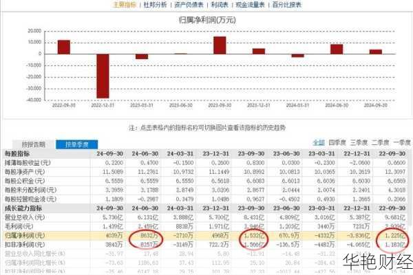 东睦股份股票、东睦股份股票最高价是多少