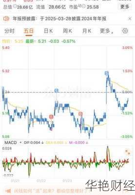 两面针股票_两面针股票怎么样