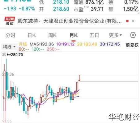 东鹏饮料股票_东鹏饮料股票605499