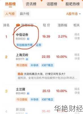 中信建投股票;中信建投股票代码