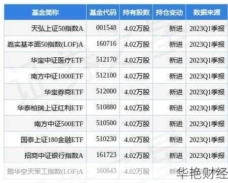 中信金属股票(中信金属股票历史交易数据)