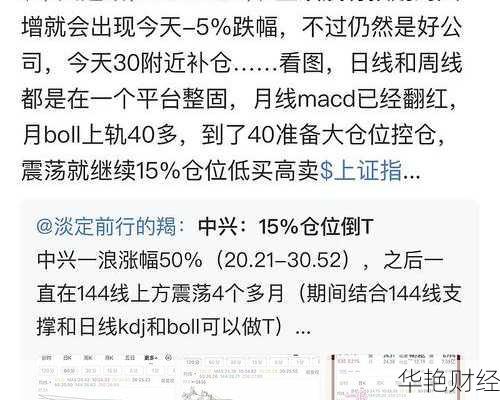 中兴通信股票中兴通信股票价格