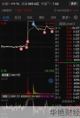 中冶股票 中冶股票吧