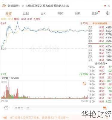 中国化学股票—中国化学股票要涨十倍