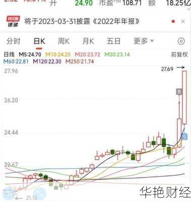 中国卫星股票;中国卫星股票行情财经新浪