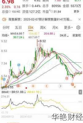 中国出版股票_中国出版股票最新分析