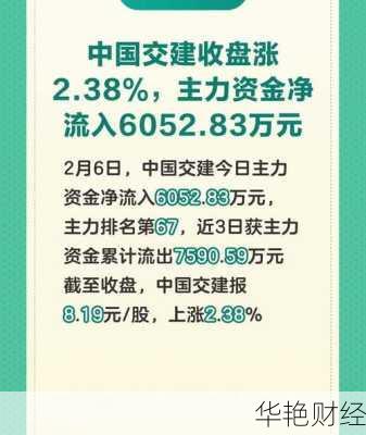 中国交建股票、中国交建股票可以长期持有吗