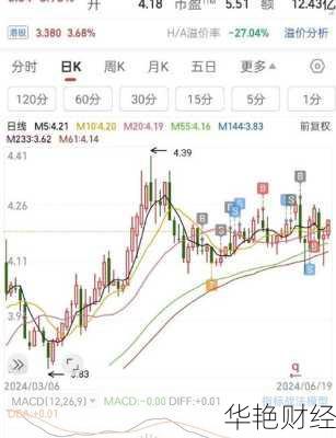 中国农业银行股票—中国农业银行股票代码是多少