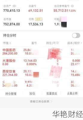 中国医药股票股吧_中国医药股票股吧讨论社区