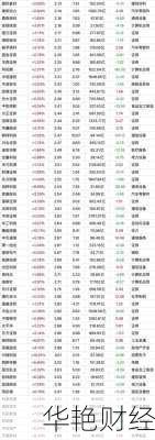 中国唯一可以长期持有的股票—中国唯一可以长期持有的股票荣盛发展